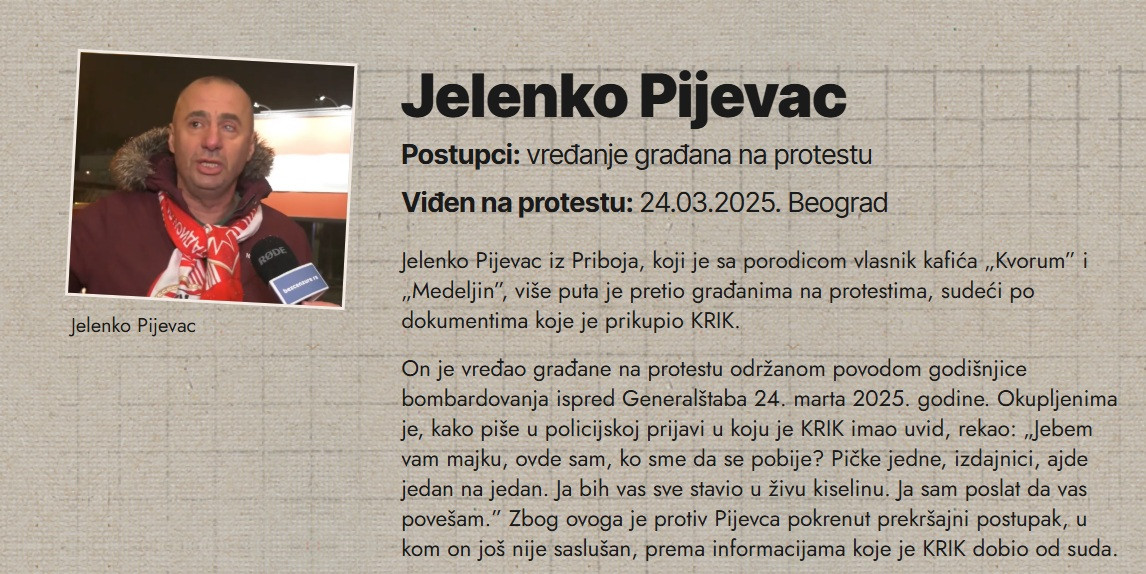 Foto: snimak ekrana KRIK-ove baze "stanovnika" šatorskog naselja ispred Skupštine Srbije